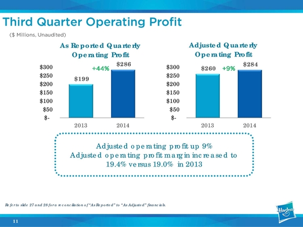 Hasbro Announce Allspark Pictures Division To Produce Transformers And Other Brands During Recent Earnings Call  (11 of 32)